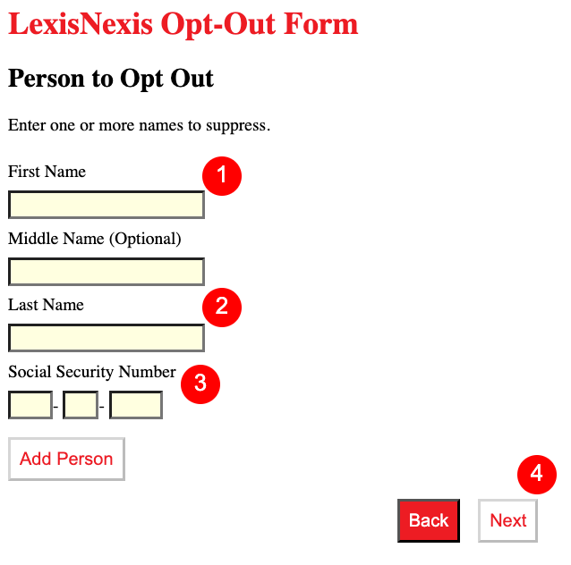 LexisNexis Opt-Out Form illustrating how to remove items from LexisNexis, with fields for first name, middle name, last name, and Social Security number. Numbered red circles guide steps; "Add Person," "Back," and "Next" buttons appear below.