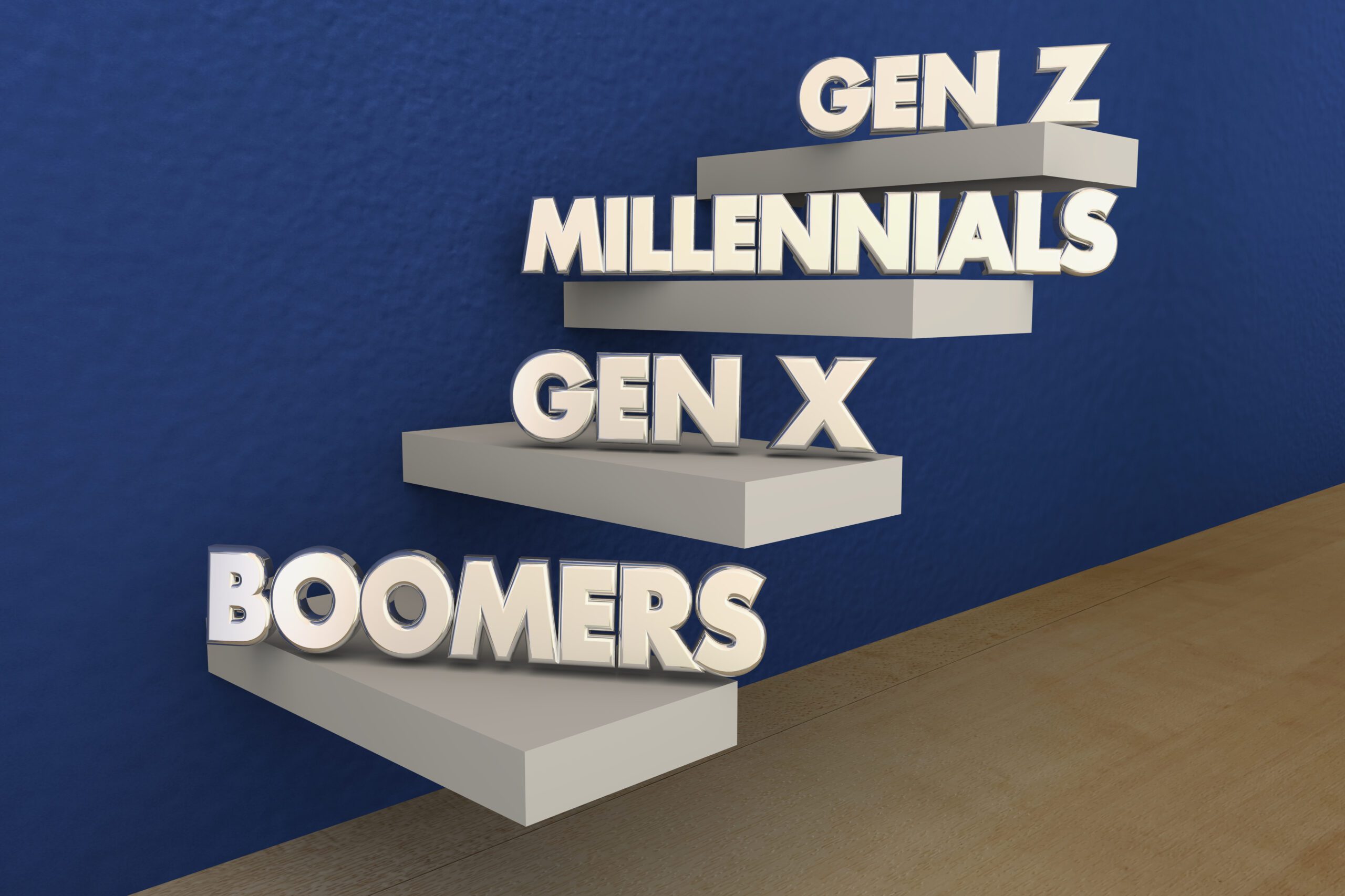 Floating stairs against a blue wall, each step labeled with a generation: Boomers at the bottom, followed by Gen X, Millennials, and Gen Z at the top. The floor is wooden.